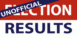 unofficial election results written in red white and blue